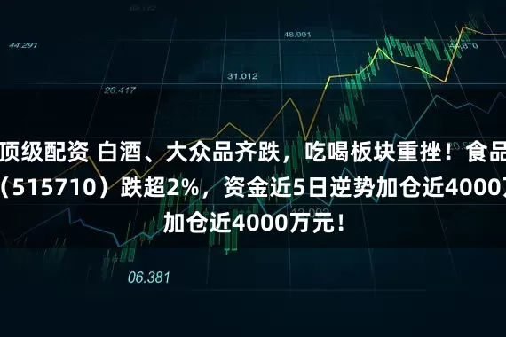 顶级配资 白酒、大众品齐跌，吃喝板块重挫！食品ETF（515710）跌超2%，资金近5日逆势加仓近4000万元！